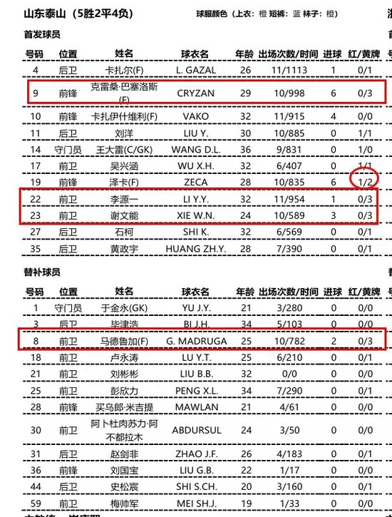 金狮贵宾会是公司制作的3D固定视觉武侠网游展示图片