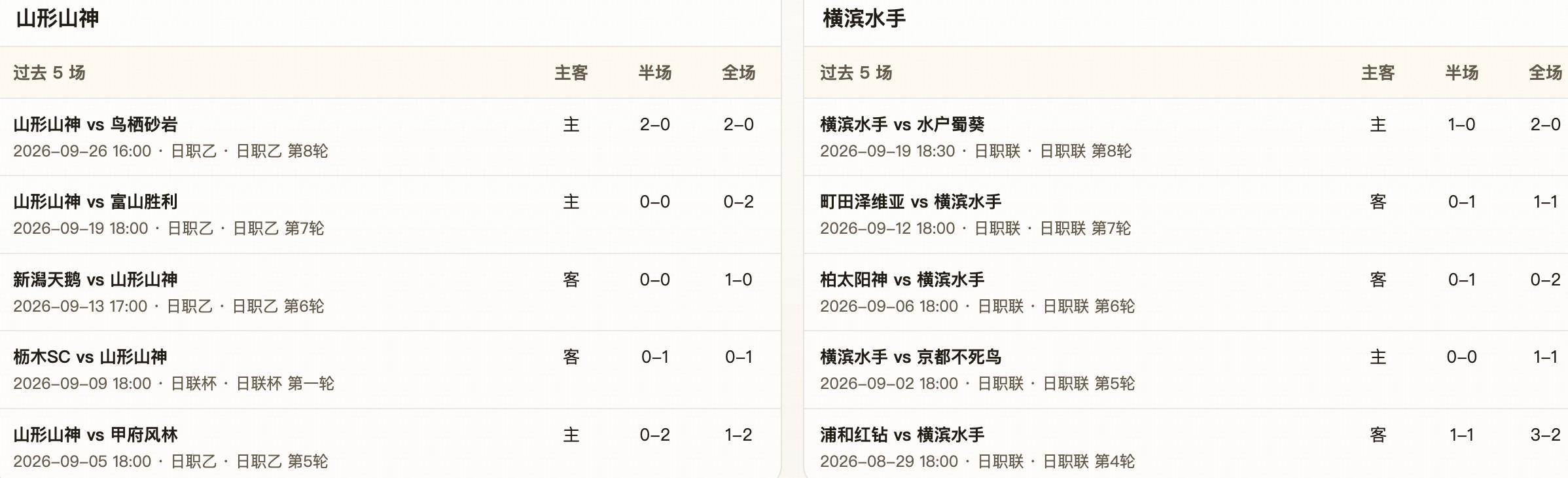 享受娱乐的不一样快乐案例展示