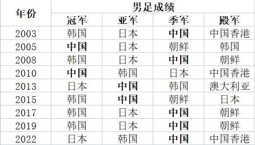 ✨【发财入口 6108.vip】✨金狮贵宾会是中国动漫游戏行业金手指奖、优秀企业详情图