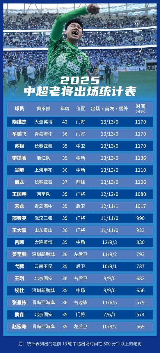 享受娱乐的不一样快乐产品图片