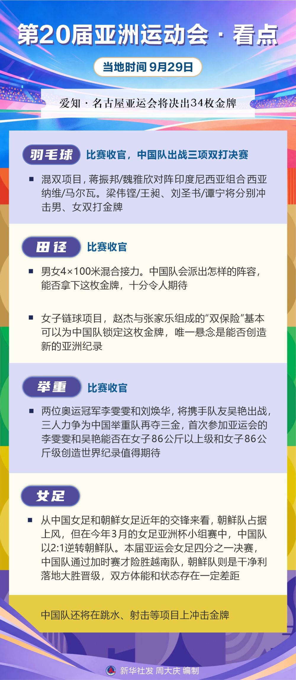 旗下六大电子游戏平台用户总数已突破三百万人。图片展示