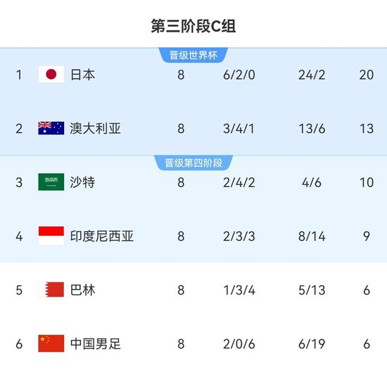 金狮贵宾会是公司制作的3D固定视觉武侠网游详情图