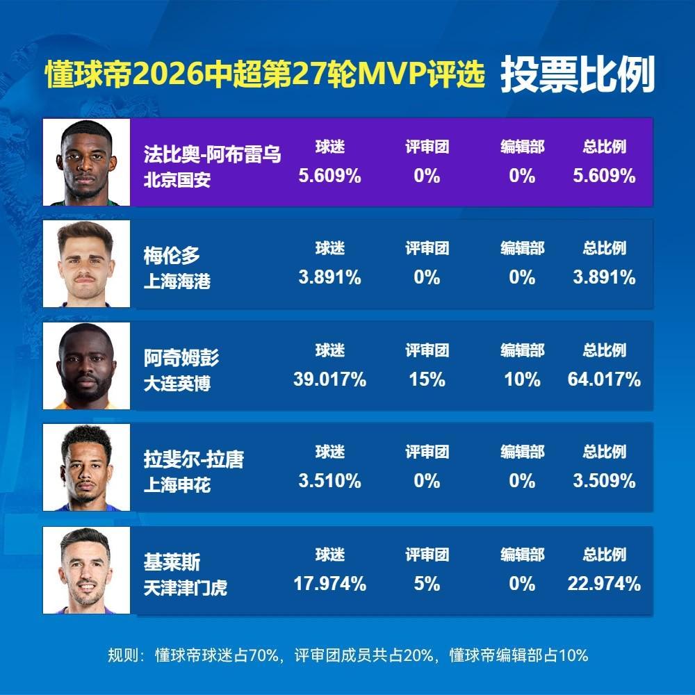 金狮贵宾会介绍图片