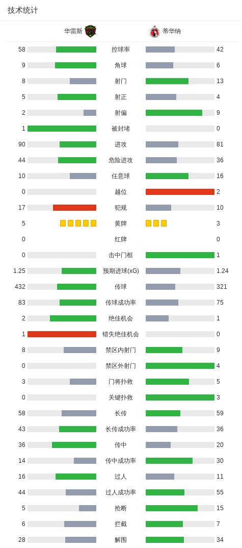 金狮贵宾会介绍图片