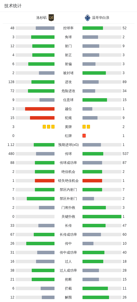 金狮贵宾会展示图片