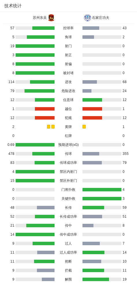 金狮贵宾会介绍图片