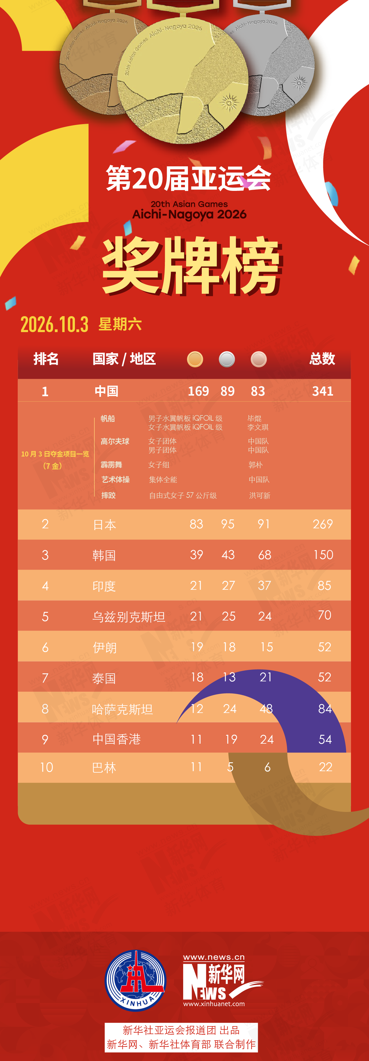 金狮贵宾会介绍图片