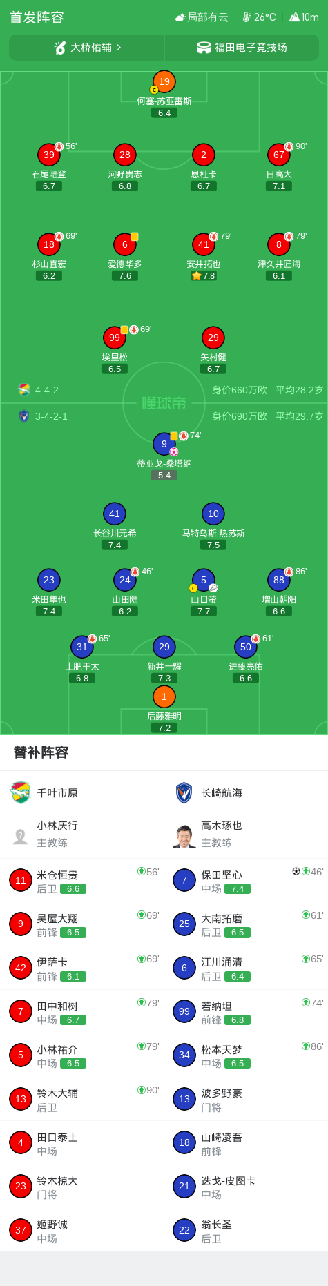 金狮贵宾会案例展示