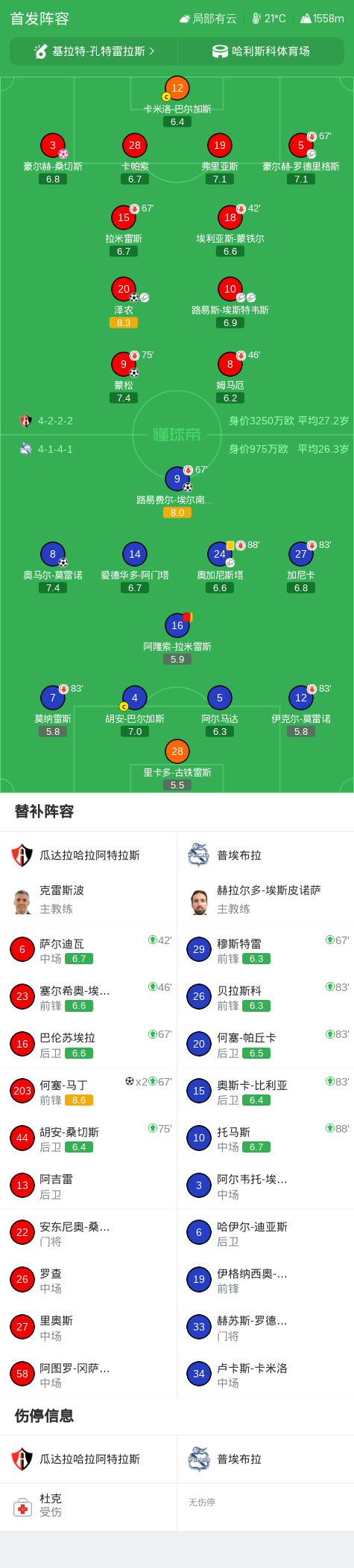 金狮贵宾会案例展示