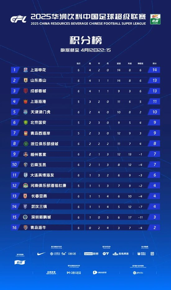 金狮贵宾会案例展示