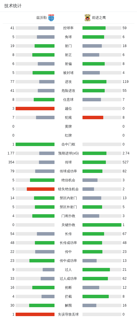 金狮贵宾会图片展示