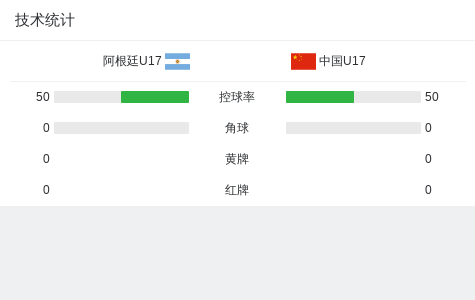 金狮贵宾会图片展示