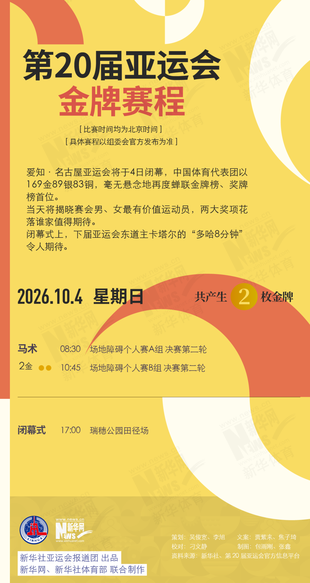 了解金狮贵宾会