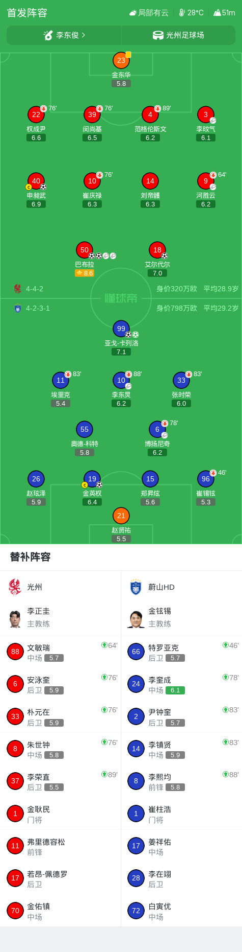 金狮贵宾会案例展示