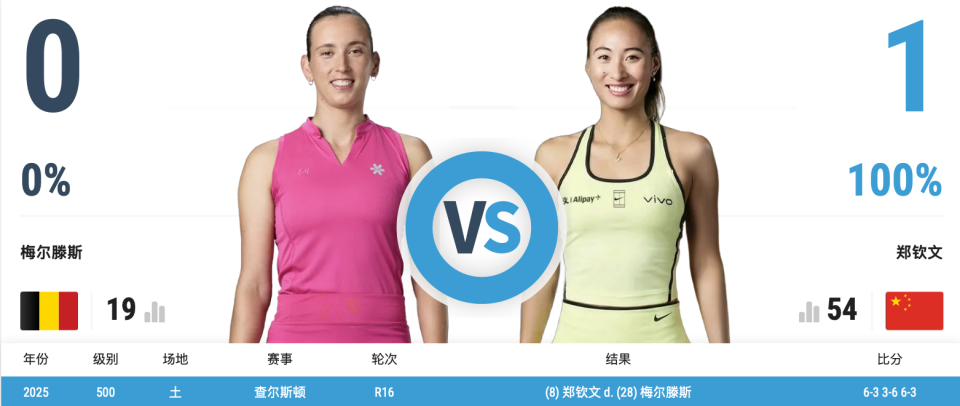 了解金狮贵宾会