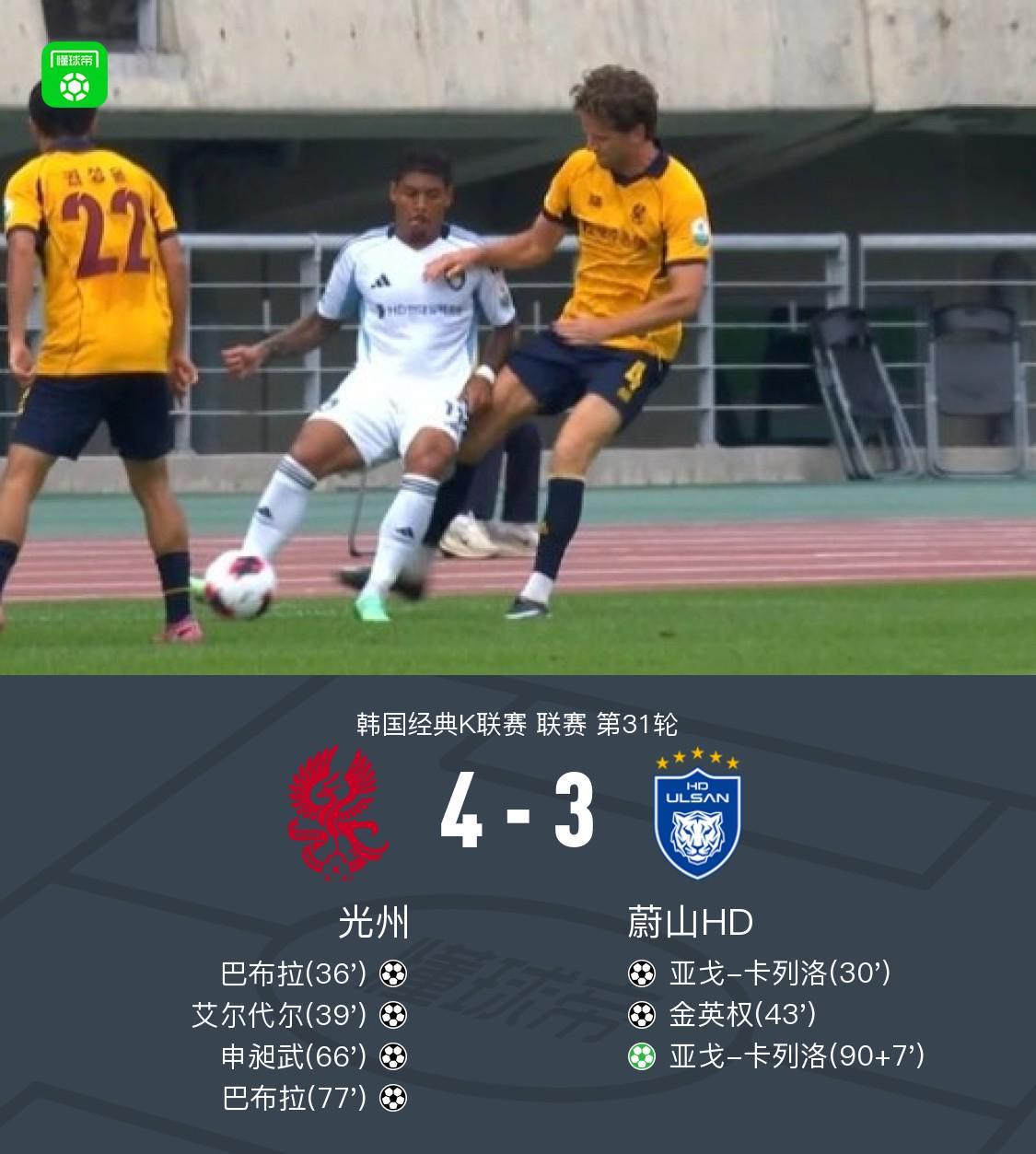 光州4-3逆转蔚山HD，巴布拉、卡列洛双响，申昶武破门