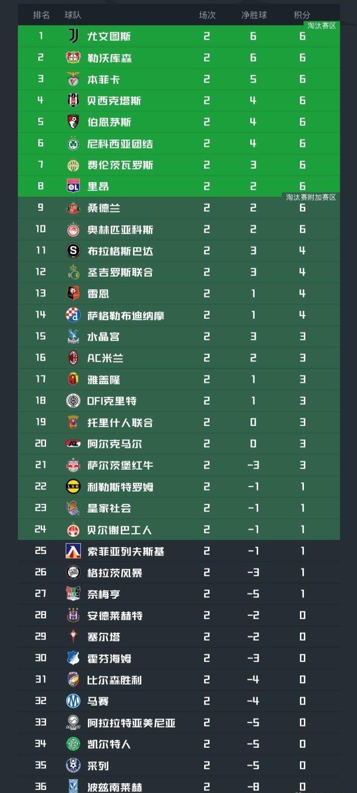 金狮贵宾会介绍图片