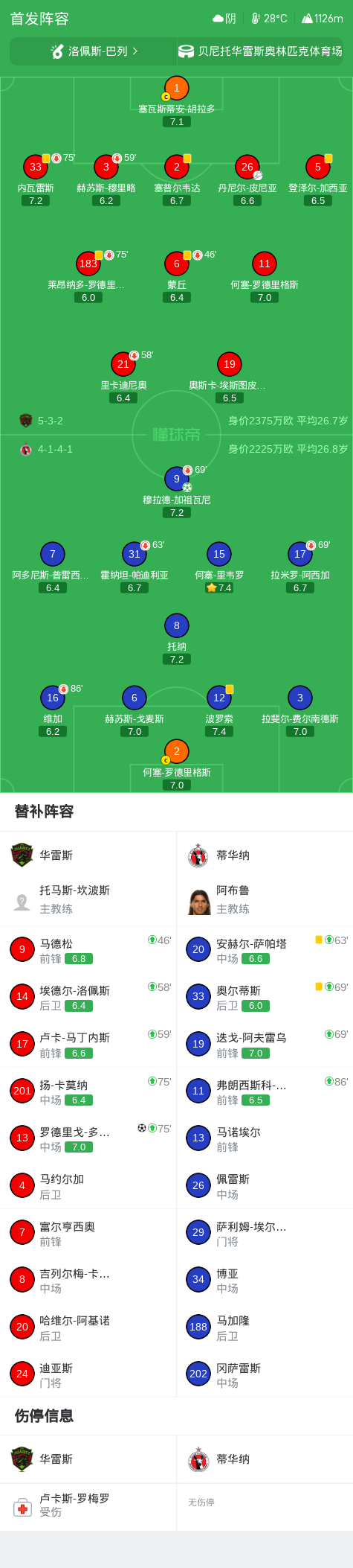 金狮贵宾会详情图