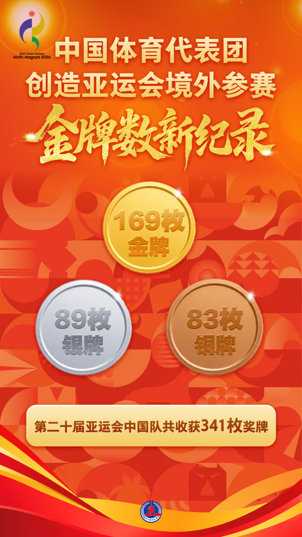 金狮贵宾会详情图