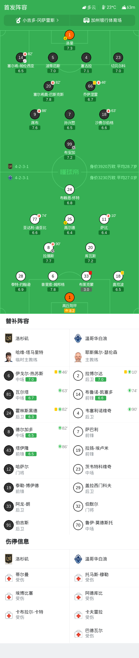 金狮贵宾会产品图片