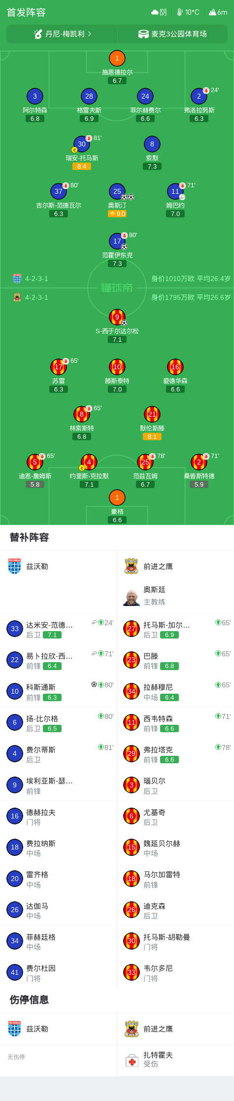 金狮贵宾会产品图片