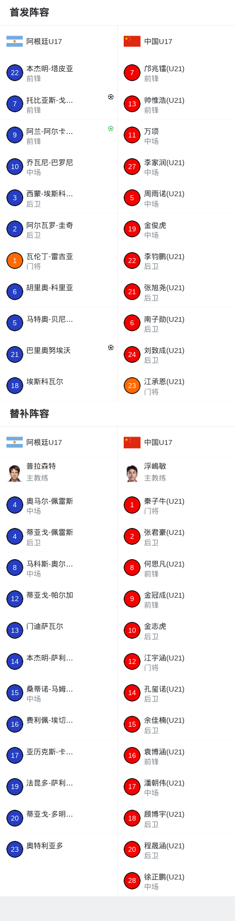 金狮贵宾会案例展示