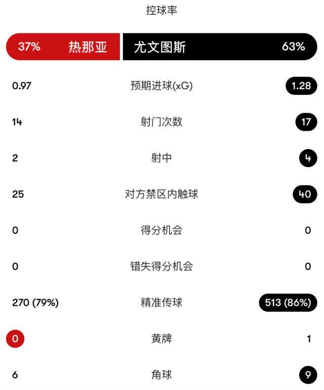 金狮贵宾会相关图片