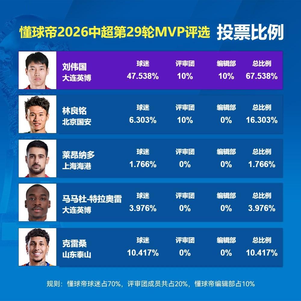 金狮贵宾会图片展示